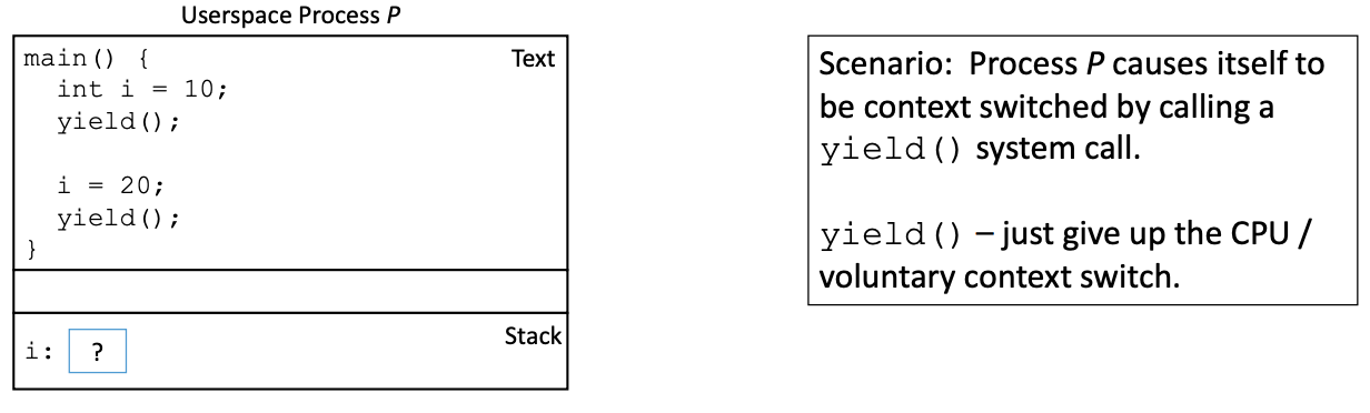 context-switching